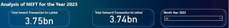 neft_total_transaction_statistics